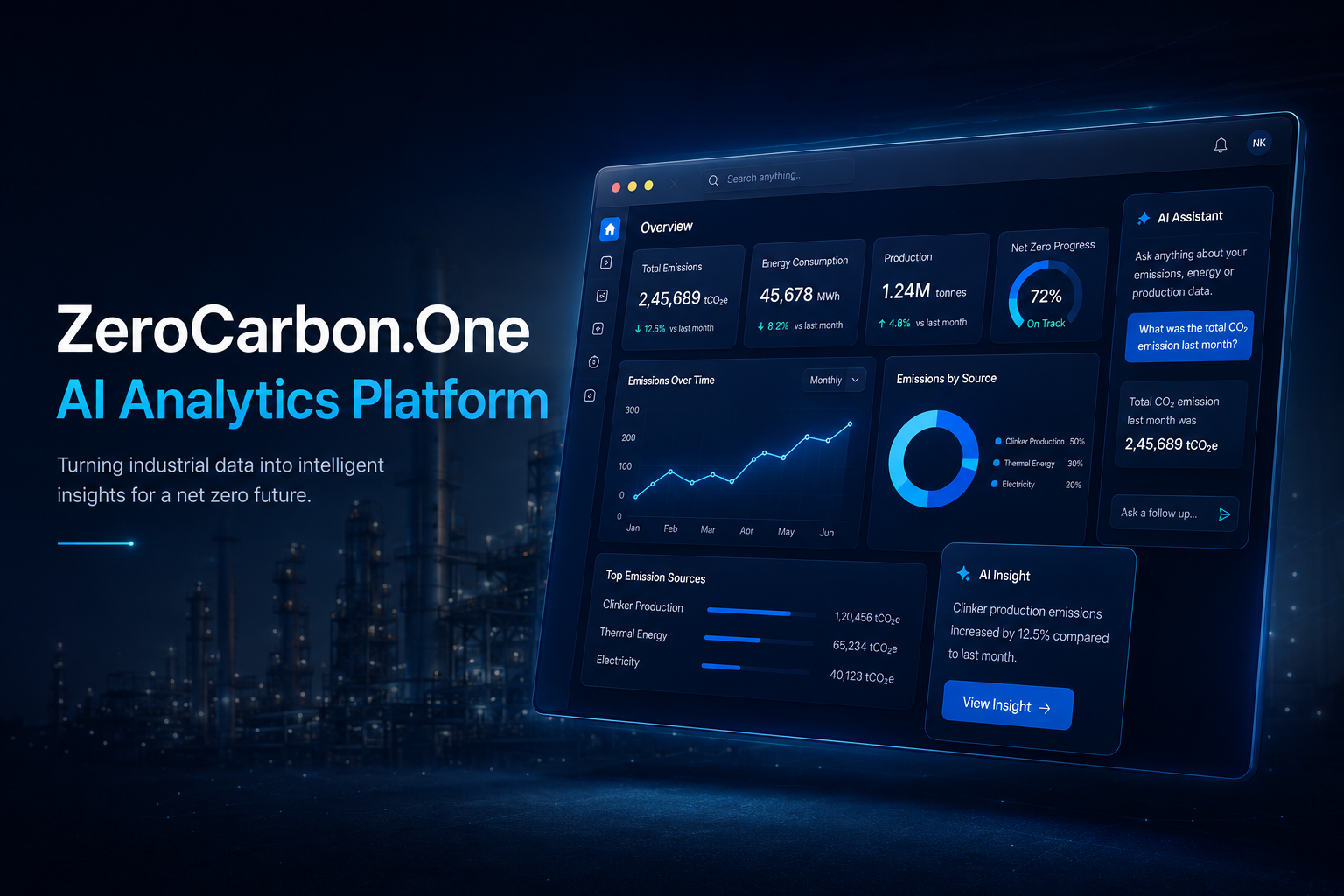 Zero Carbon One Cover